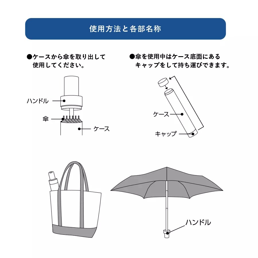 折り畳み傘