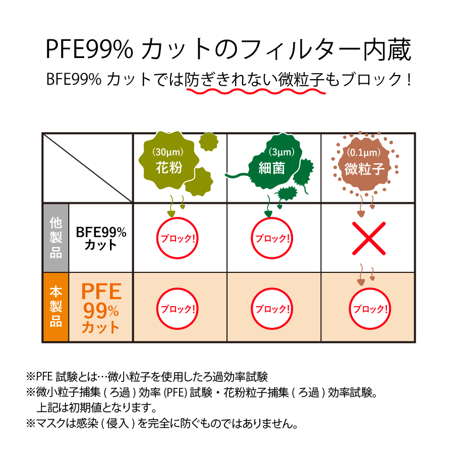 マスク