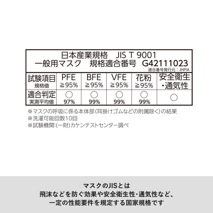 マスク